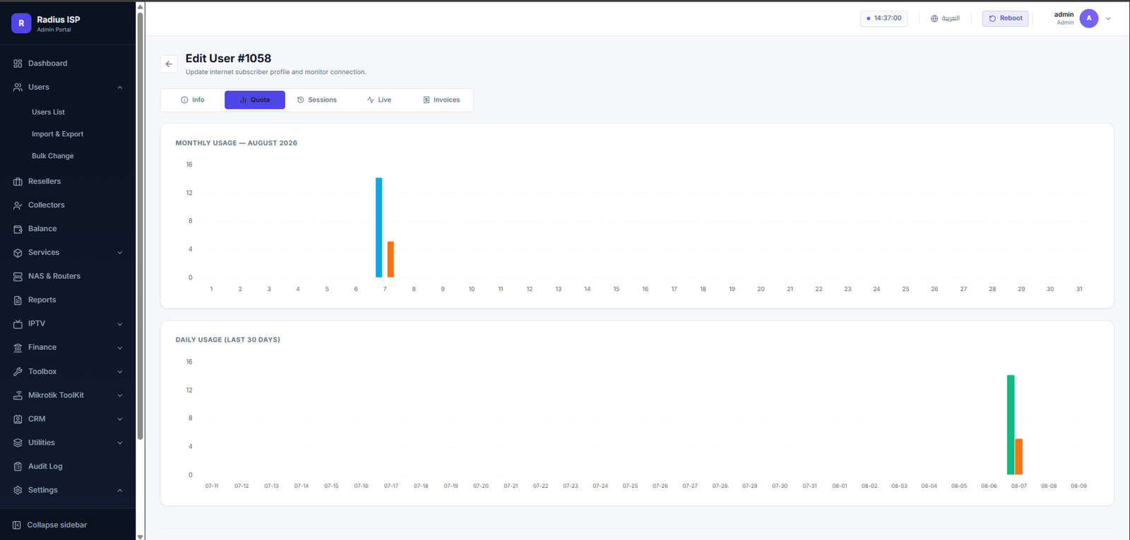 Quota usage details