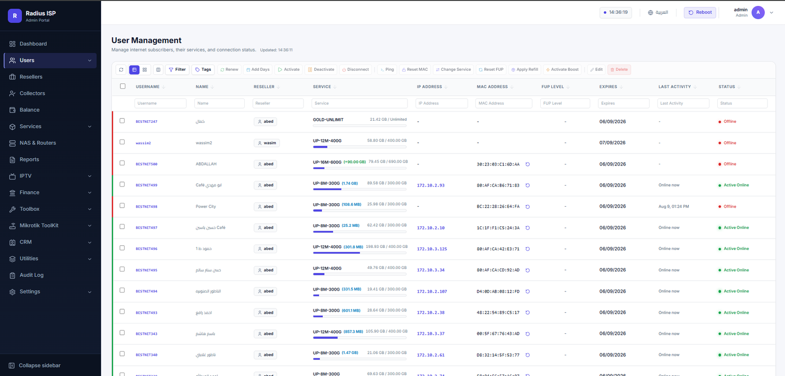 Subscriber user management table